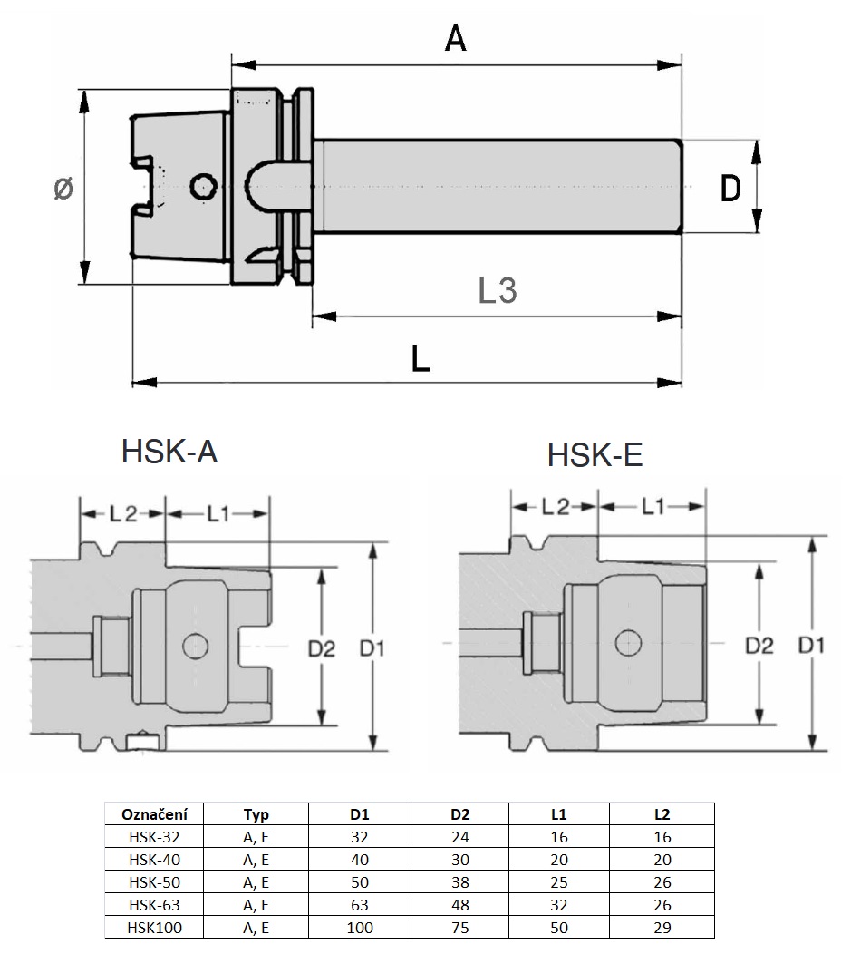 Kontrolní trny HSK-A-E